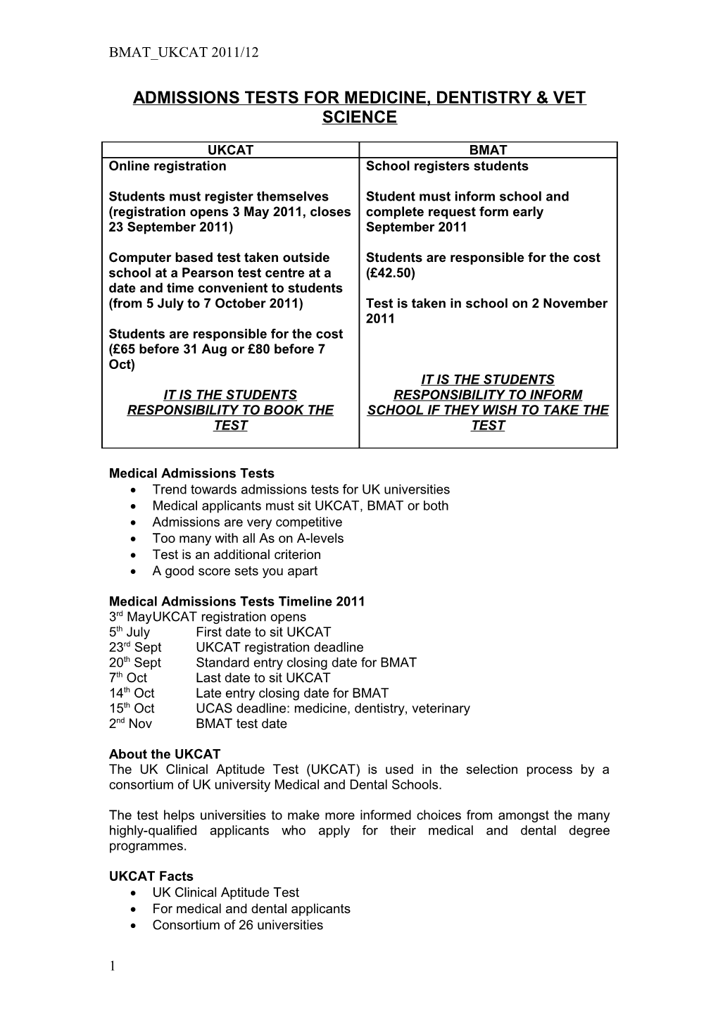 Admissions Tests for Medicine, Dentistry and Vetinereary Science