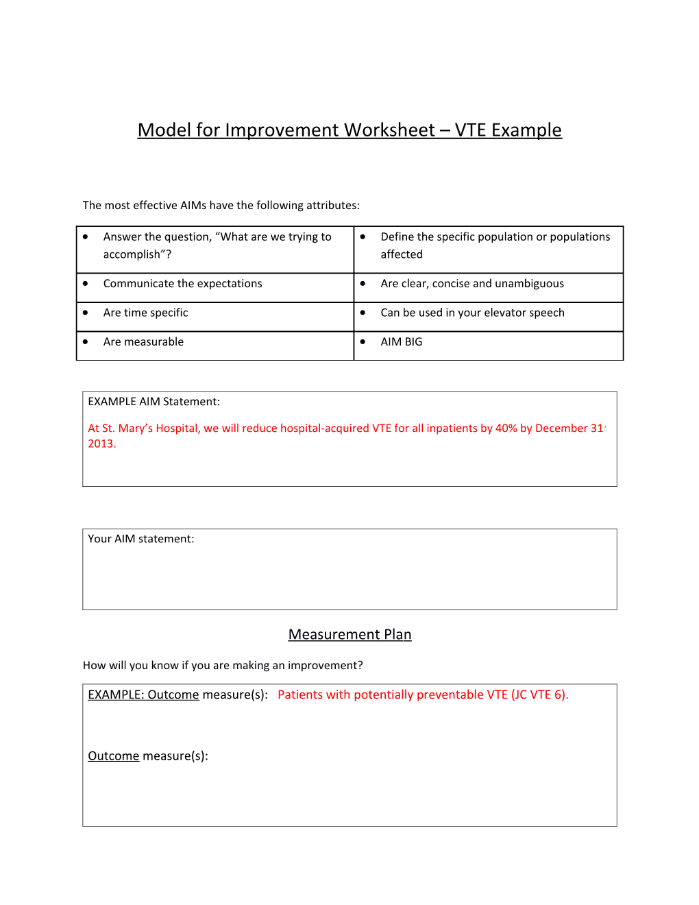 Model for Improvement Worksheet VTE Example