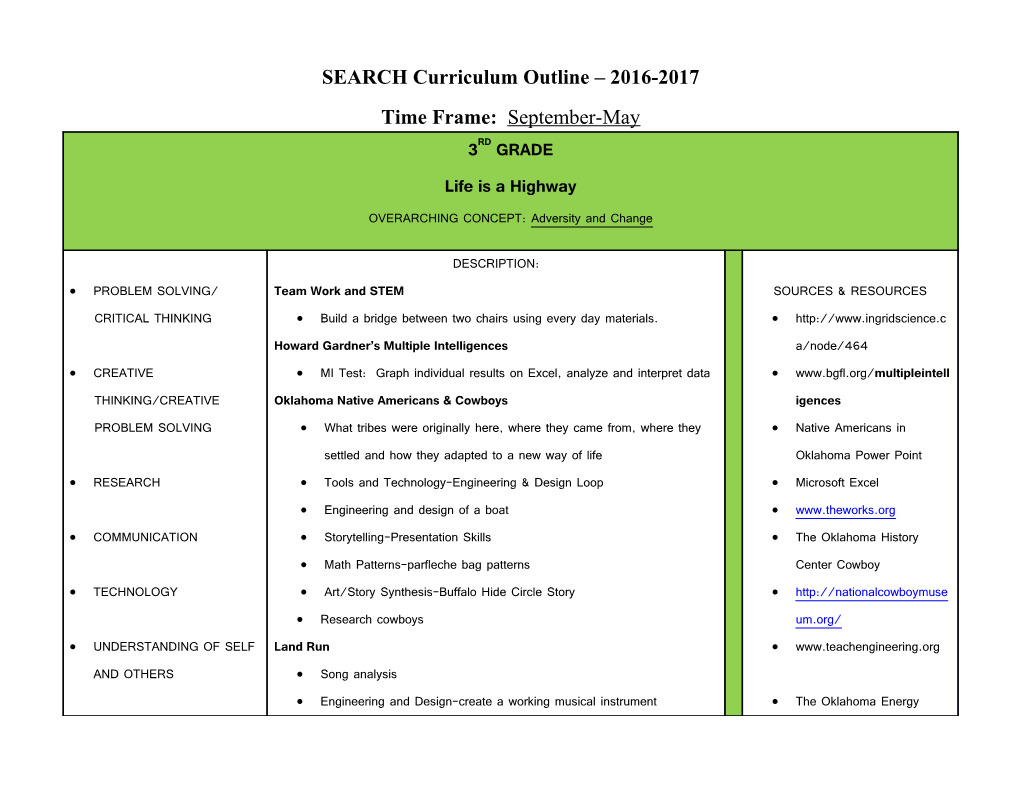 SEARCH Curriculum Outline 2016-2017