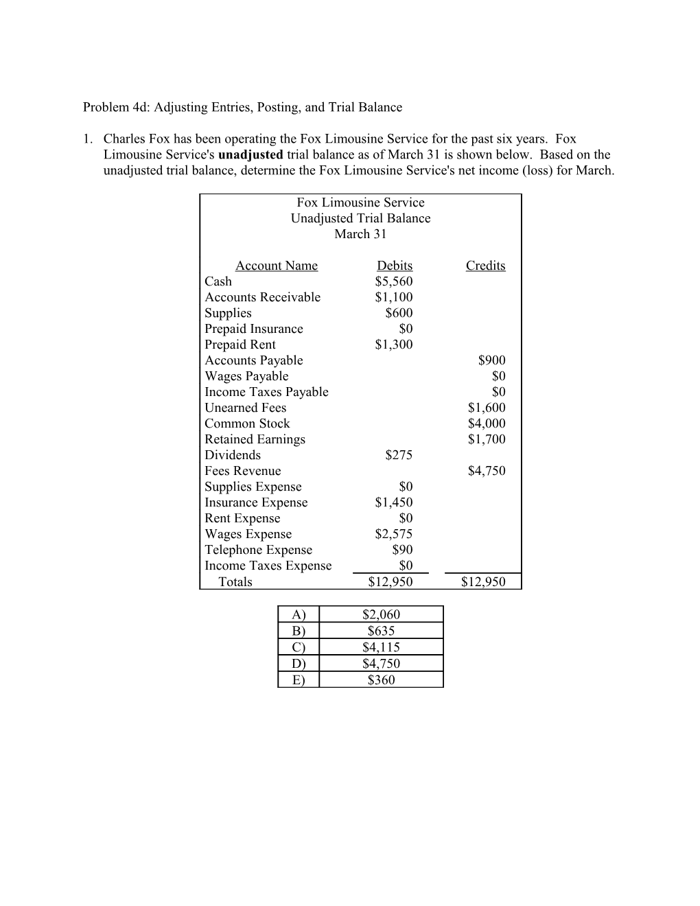 Problem 4D: Adjusting Entries, Posting, and Trial Balance