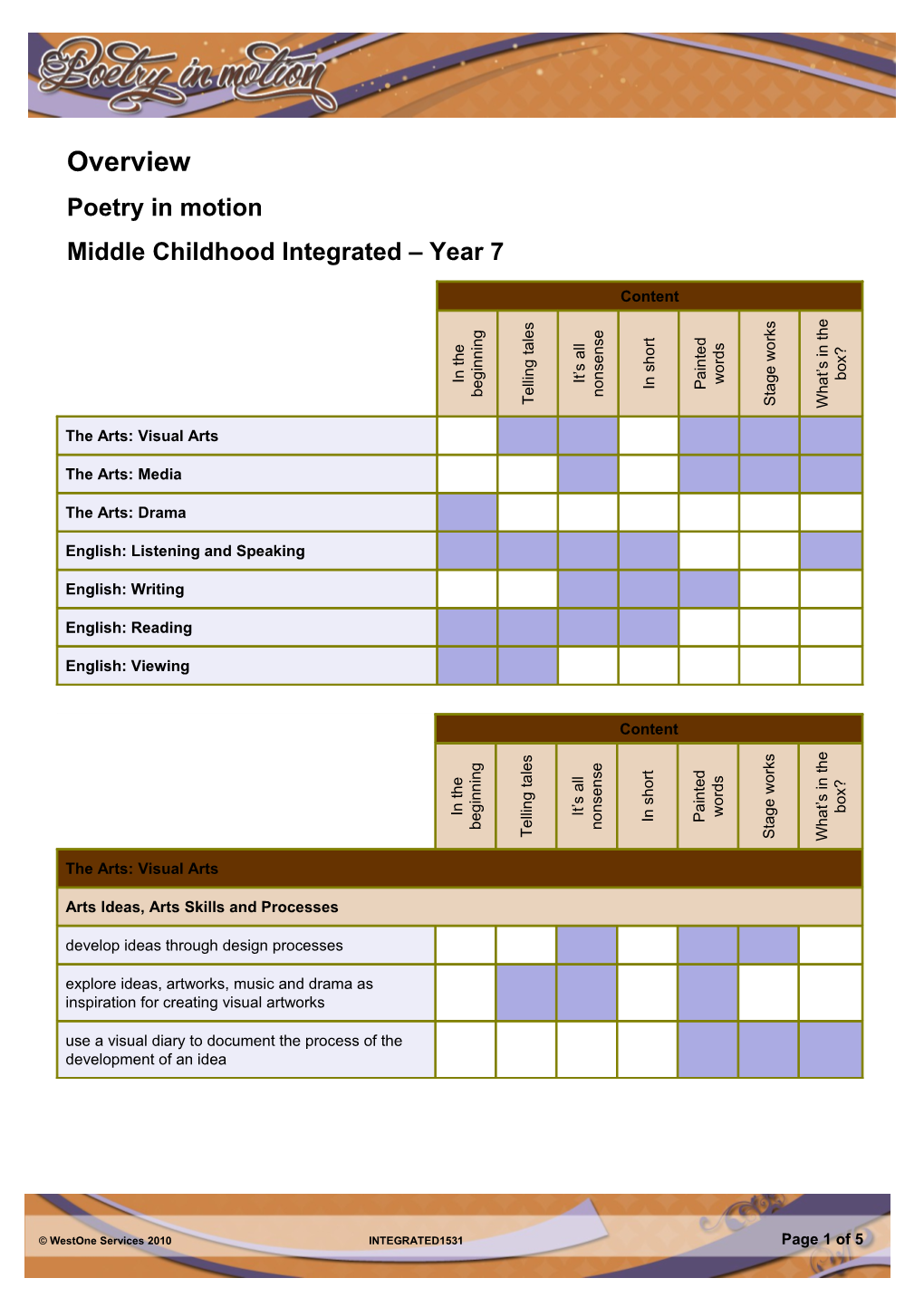 Middle Childhood Integrated Year 7