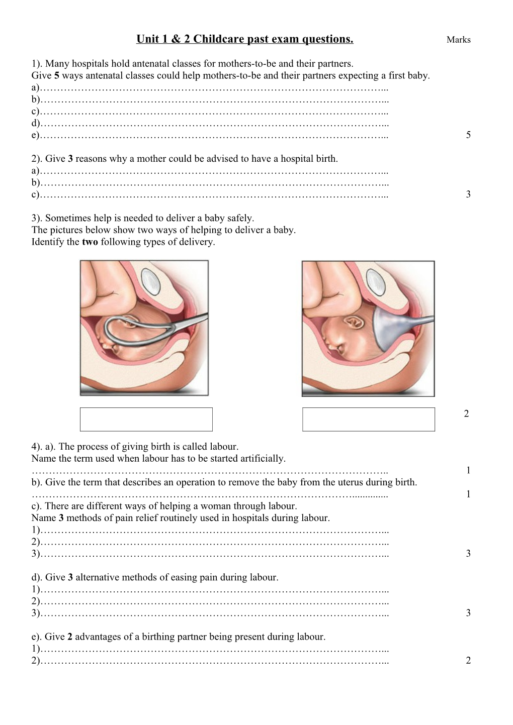 Unit 1 Past Exam Questions