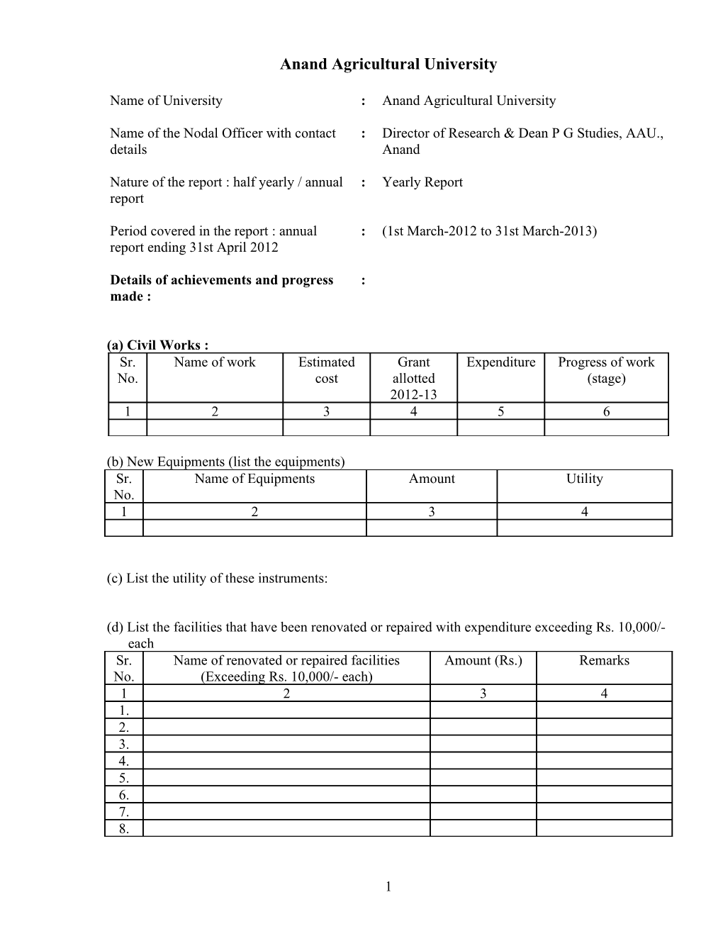 Anand Agricultural University