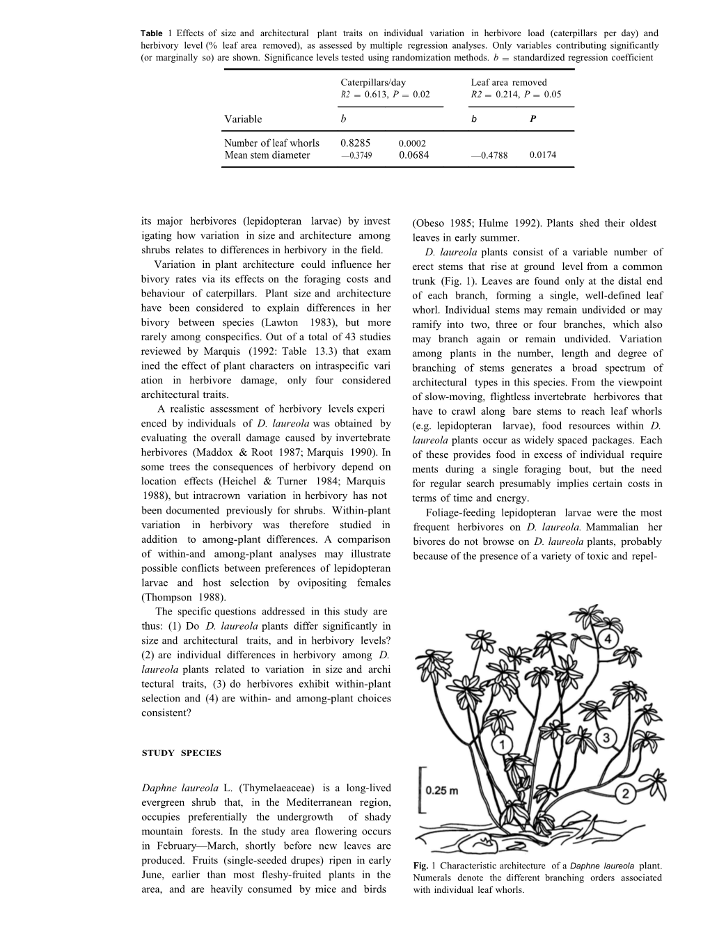 Variation Inherbivorywithinandamongplantsof Daphnelaureola(Thymelaeaceae):Correlationwithplant