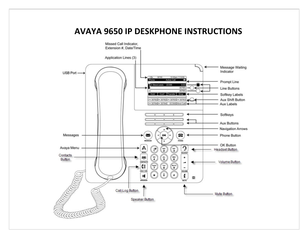 Avaya 9650Ip Deskphone Instructions