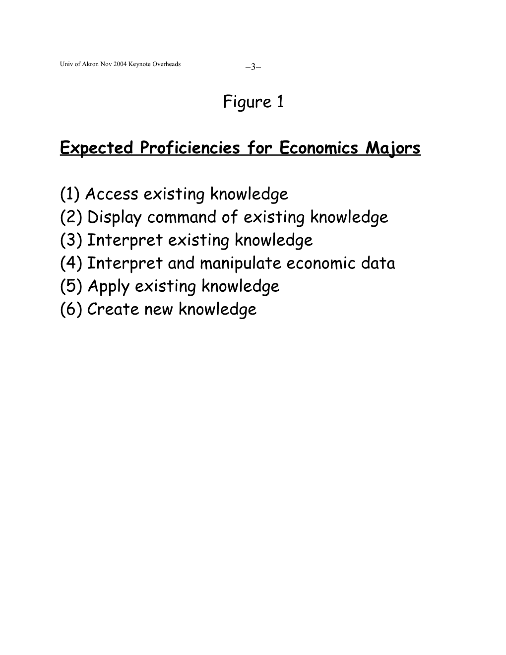 A Proficiencies-Based Economics Major