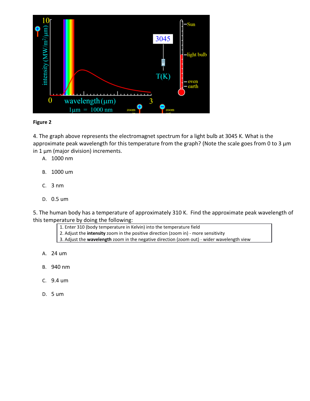 How Does the Temperature of a Blackbody Effect the Maximum Wavelength of Light It Gives Off?