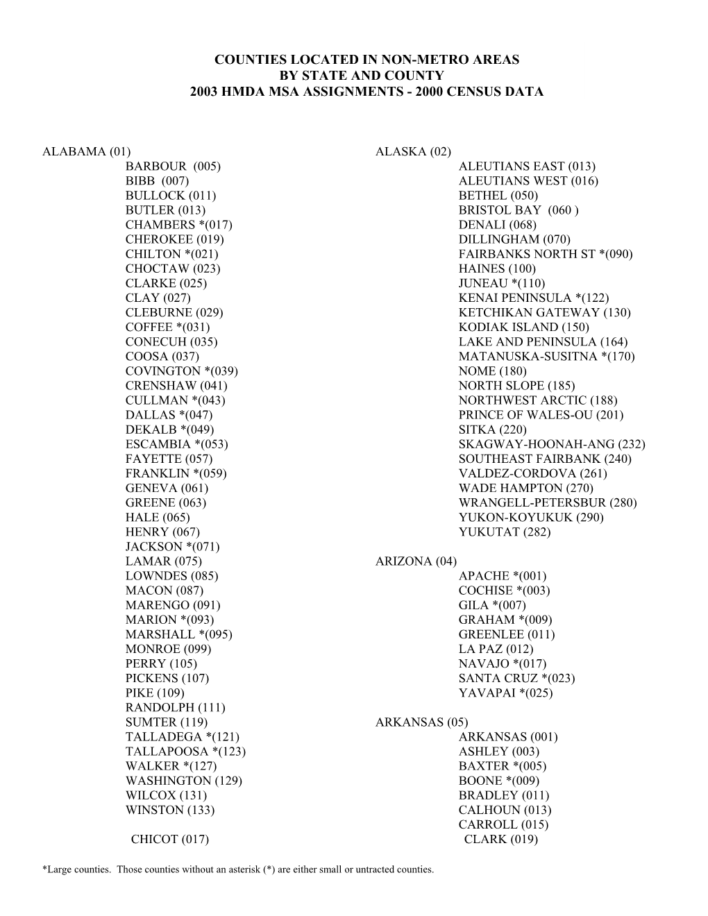 *Large Counties. Those Counties Without an Asterisk (*) Are Either Small Or Untracted Counties