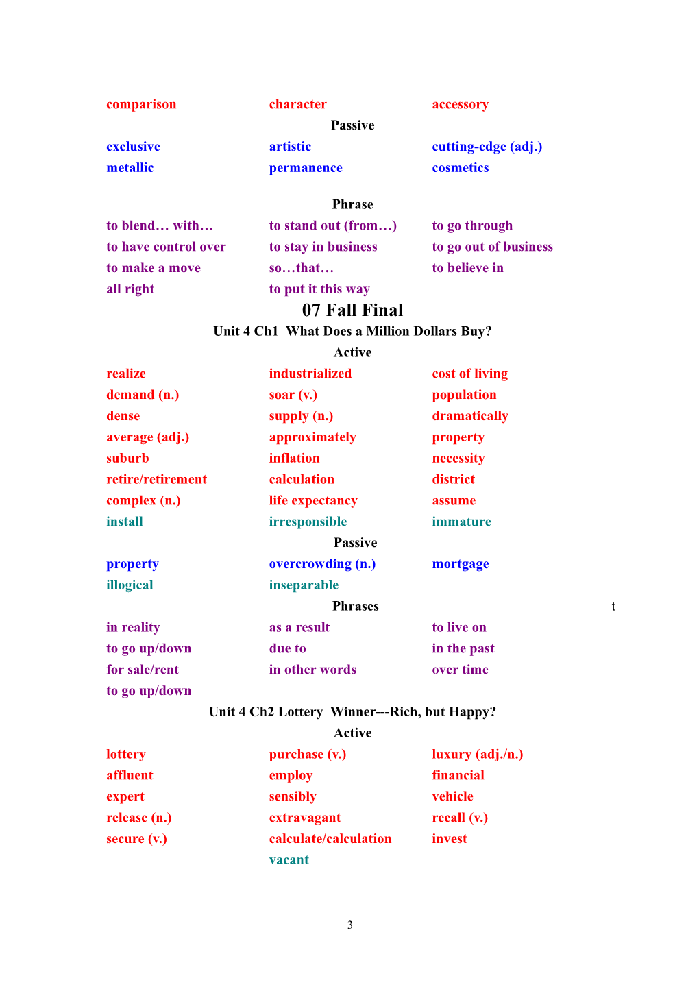 2006 Active Skills for Reading : Book 3 Vocab List