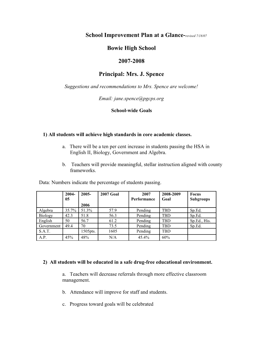 School Improvement Plan at a Glance-Revised 7/18/07