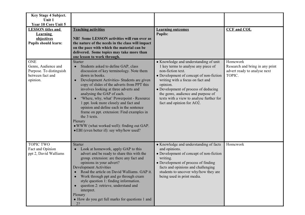 Key Stage 4 Subject English Language: Unit 1 Examination