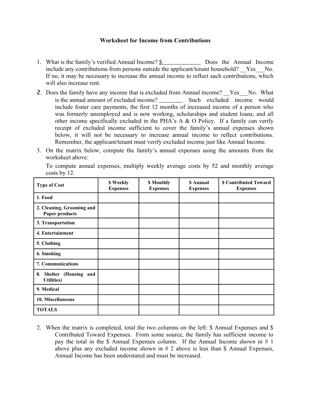 Worksheet for Income from Contributions