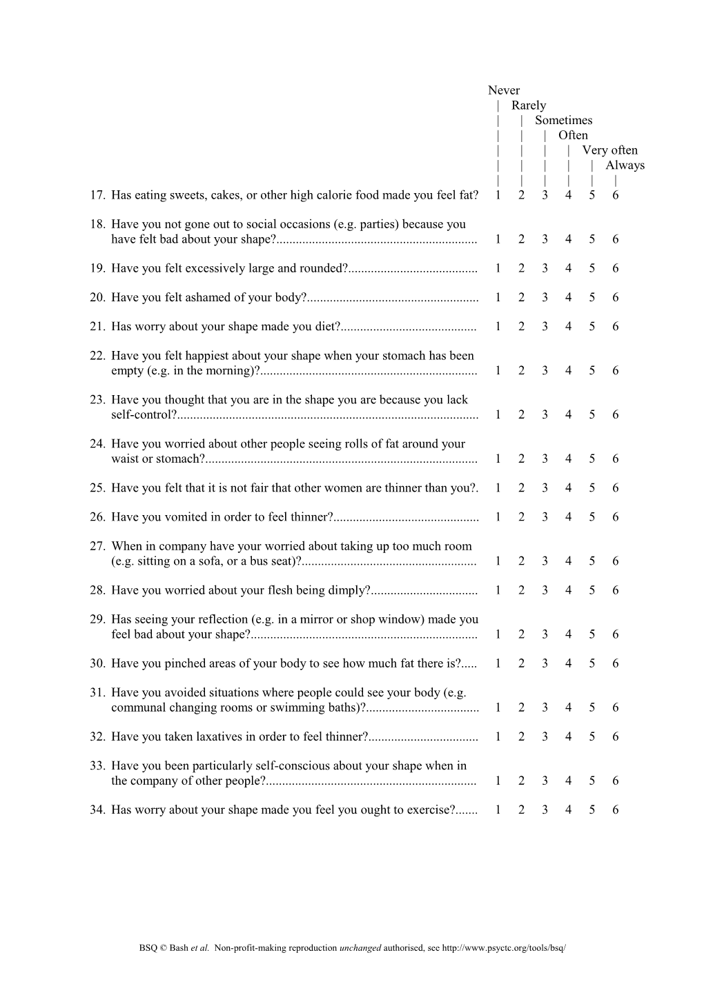 Body Shape Questionnaire (BSQ) Original 34 Item Version
