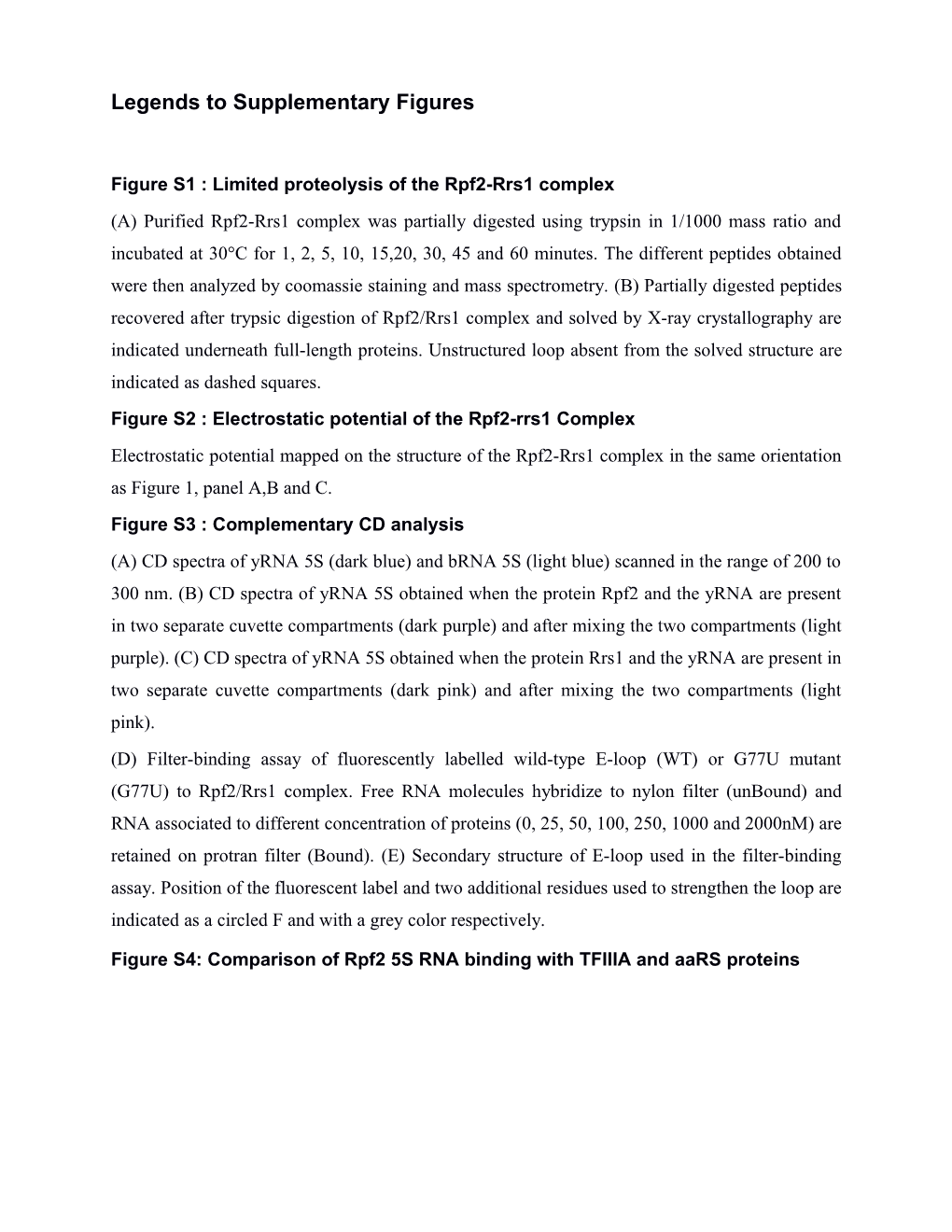 Figure S1 : Limited Proteolysis of the Rpf2-Rrs1 Complex