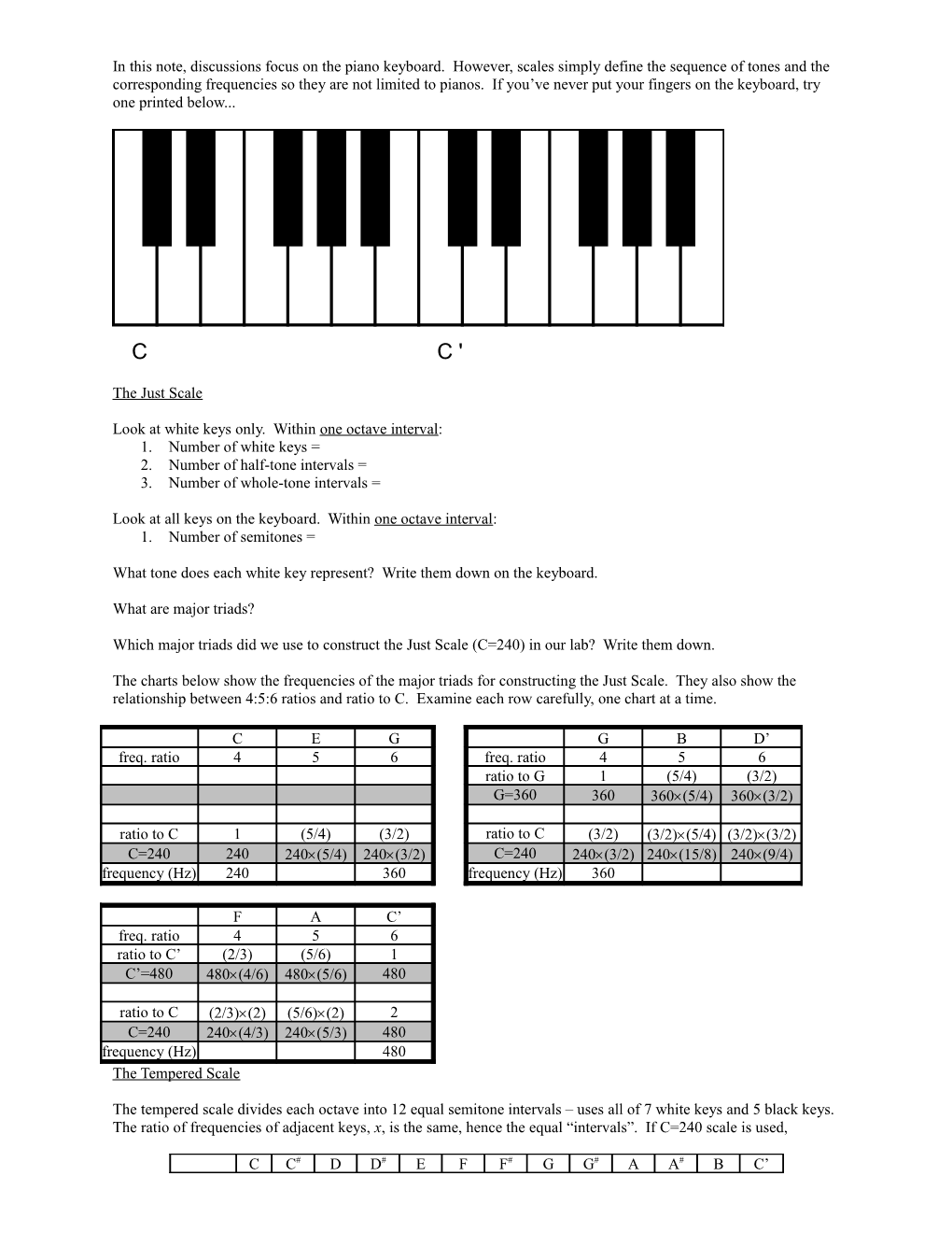 Look at White Keys Only. Within One Octave Interval