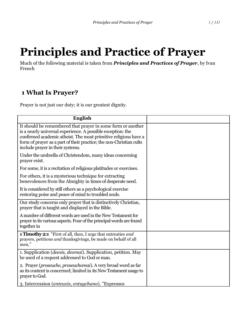 Principles and Practice of Prayer