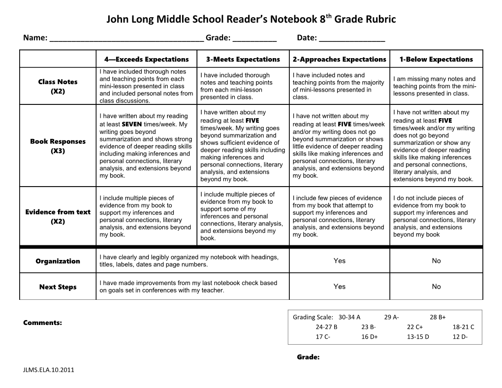 John Long Middle School Reader S Notebook 8Th Grade Rubric