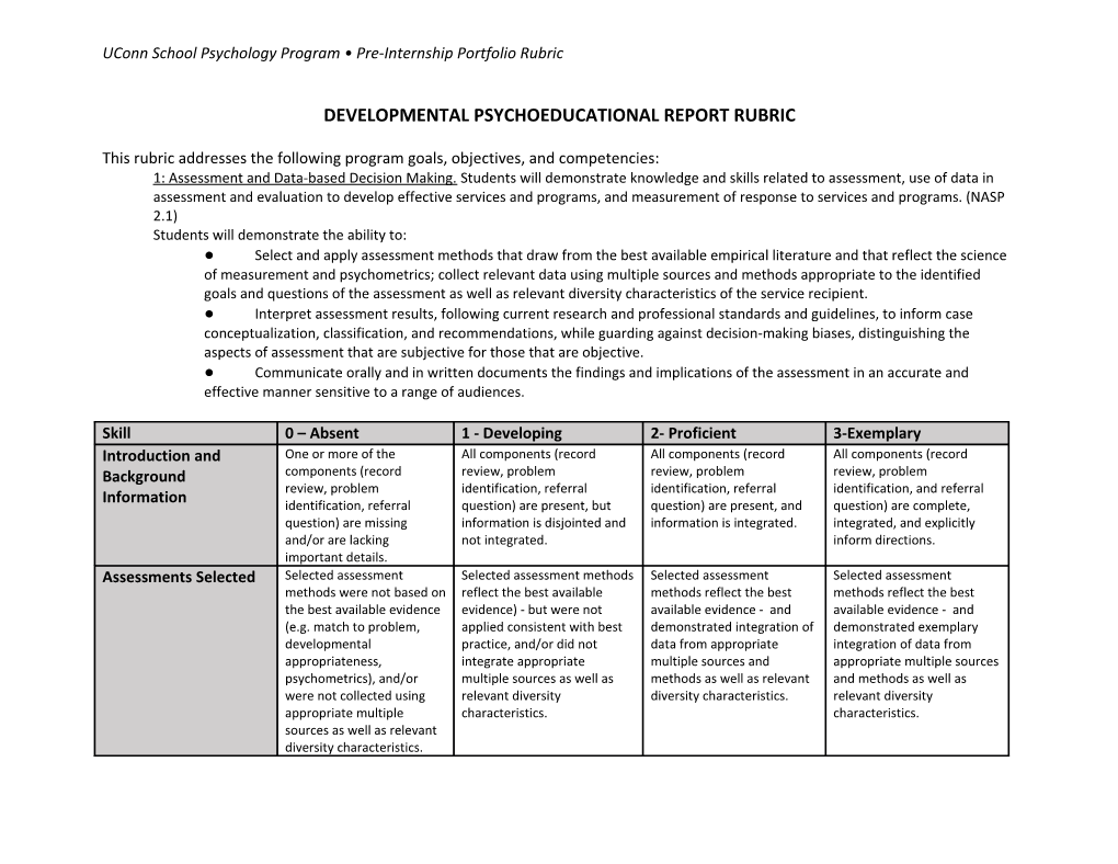 Developmental Psychoeducational Report Rubric