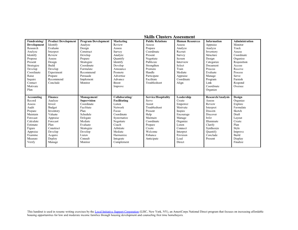 This Handout Is Used in Resume Writing Exercises by the Local Initiatives Support Corporation