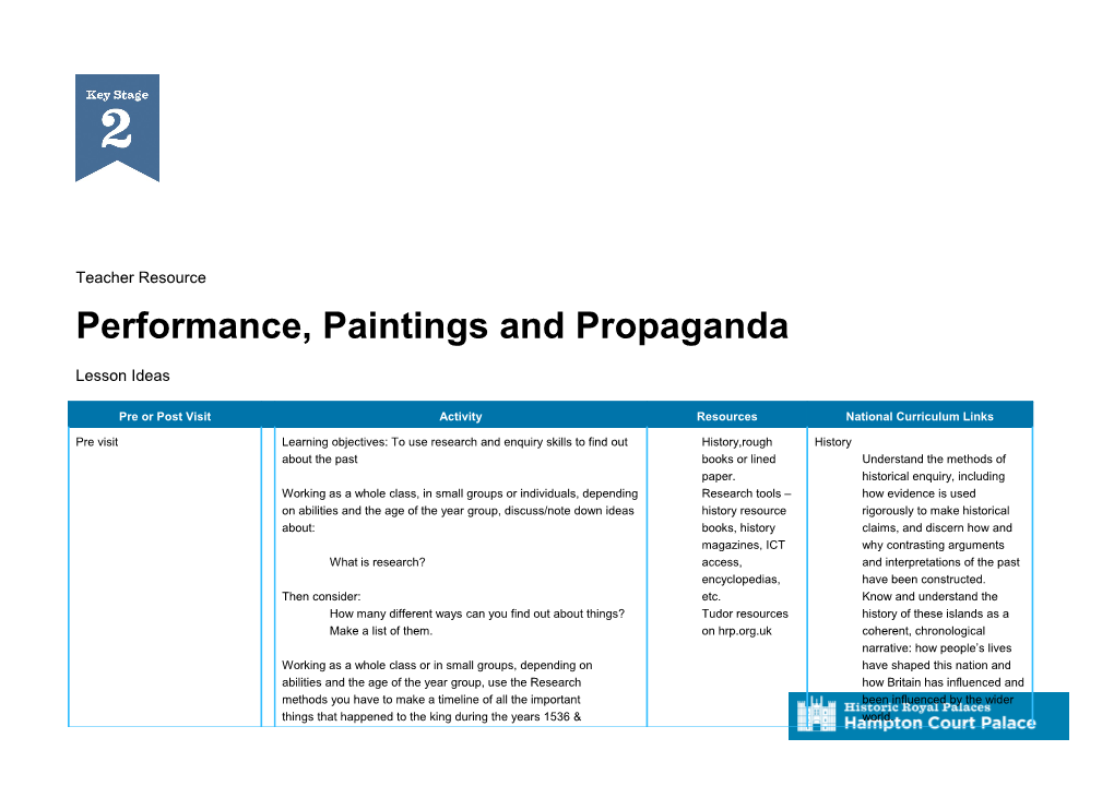 Performance, Paintings and Propaganda