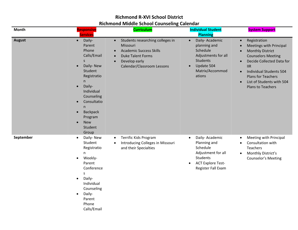 Richmond R-XVI School District