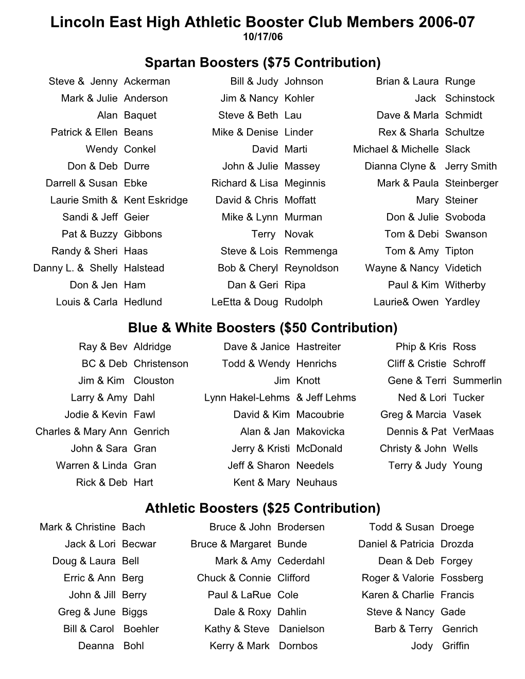 Lincoln East High Athletic Booster Club Members 2006-07