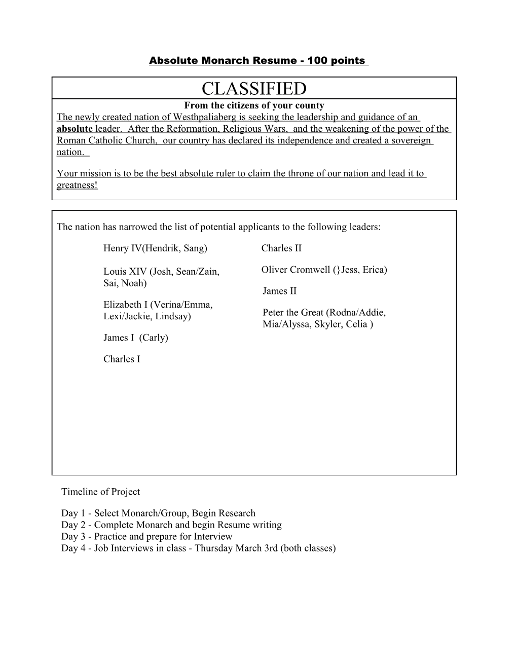 Absolute Monarch Resume - 100 Points