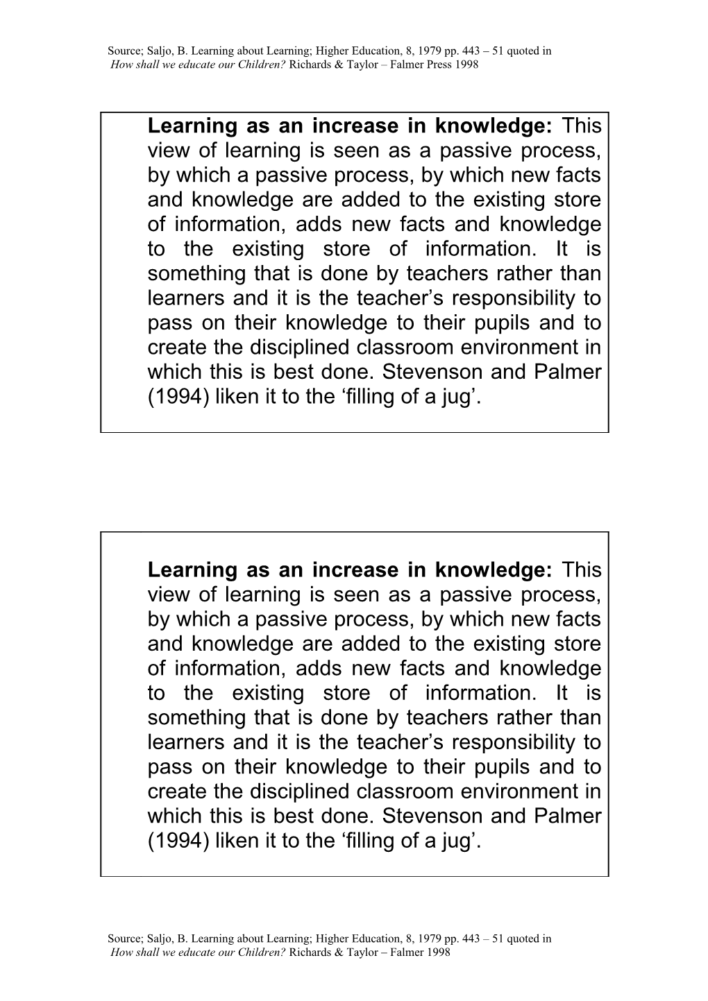 Learning As an Increase in Knowledge: This View of Learning Is Seen As a Passive Process