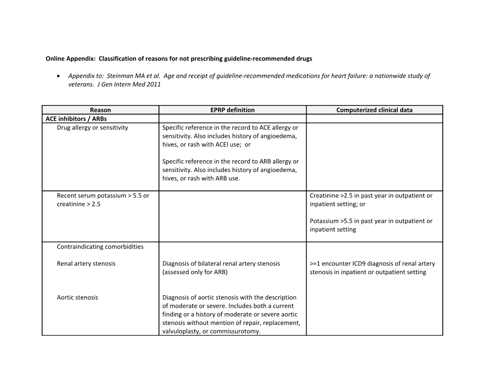 Online Appendix: Classification of Reasons for Not Prescribing Guideline-Recommended Drugs