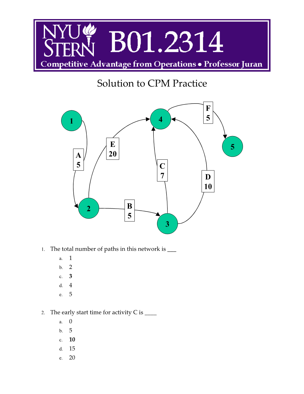 Solution to CPM Practice