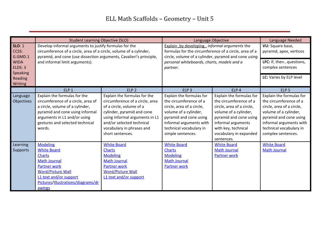 ELL Math Scaffolds Geometry Unit 5