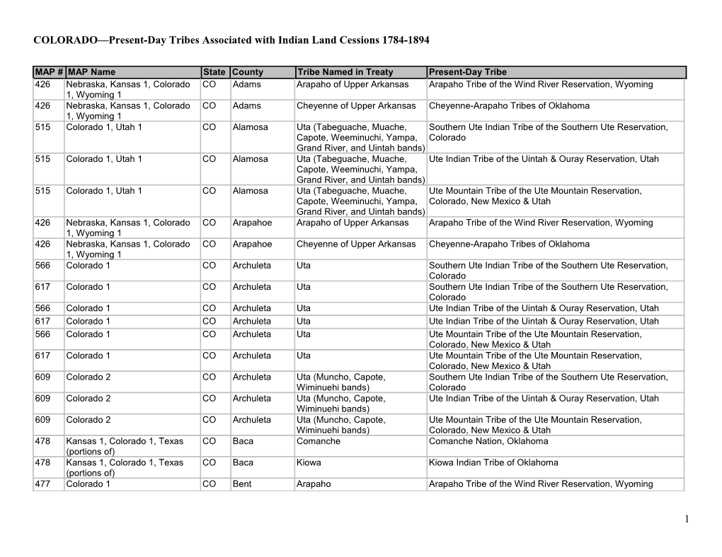 COLORADO Present-Day Tribes Associated with Indian Land Cessions 1784-1894