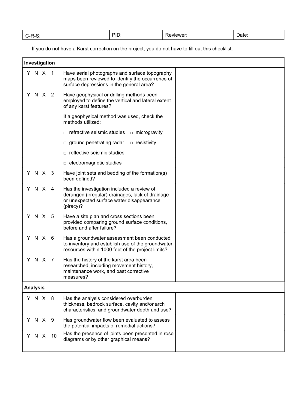 V.F.Karst Corrections Checklist