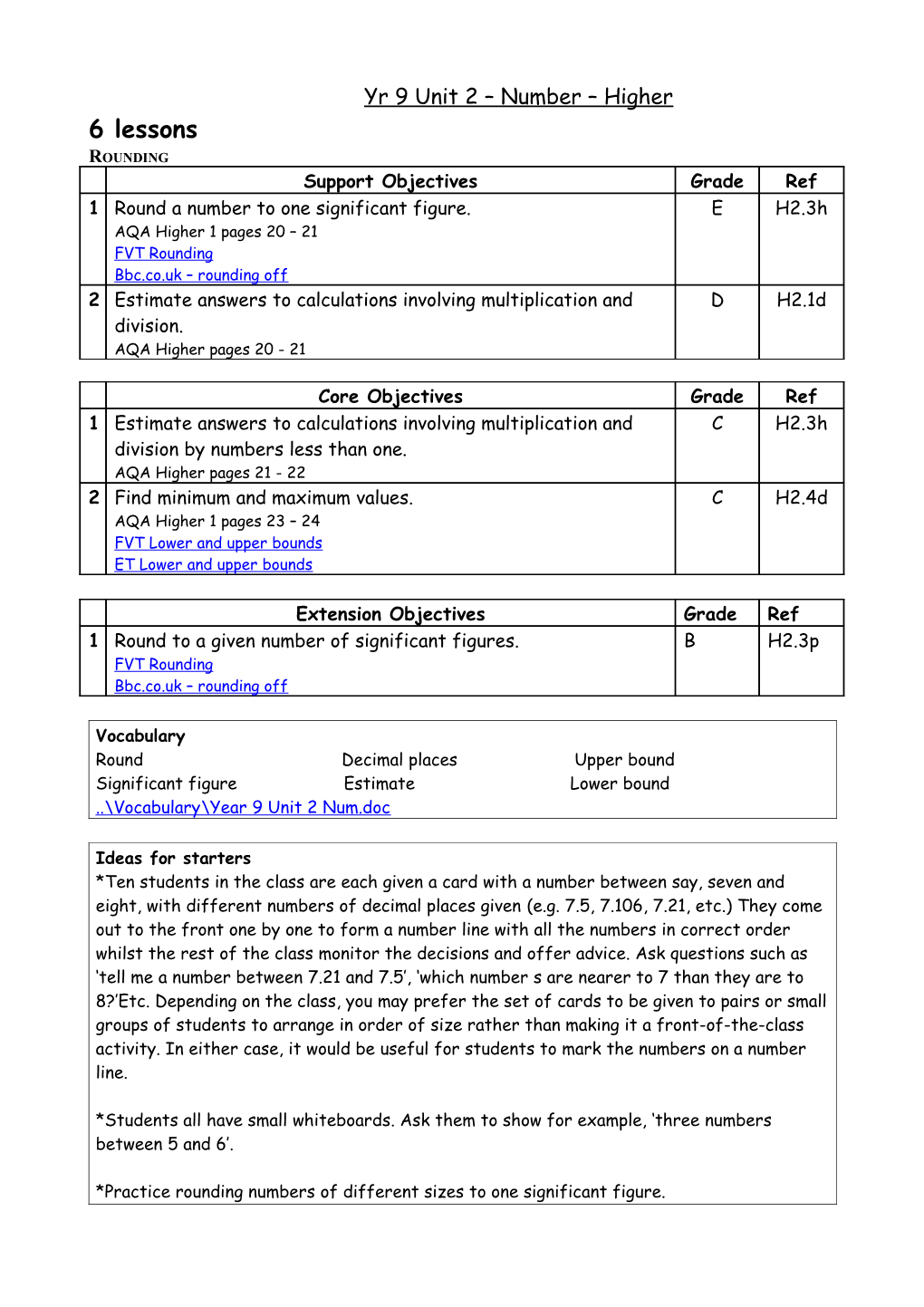 Yr 9 Unit 1 Number Higher