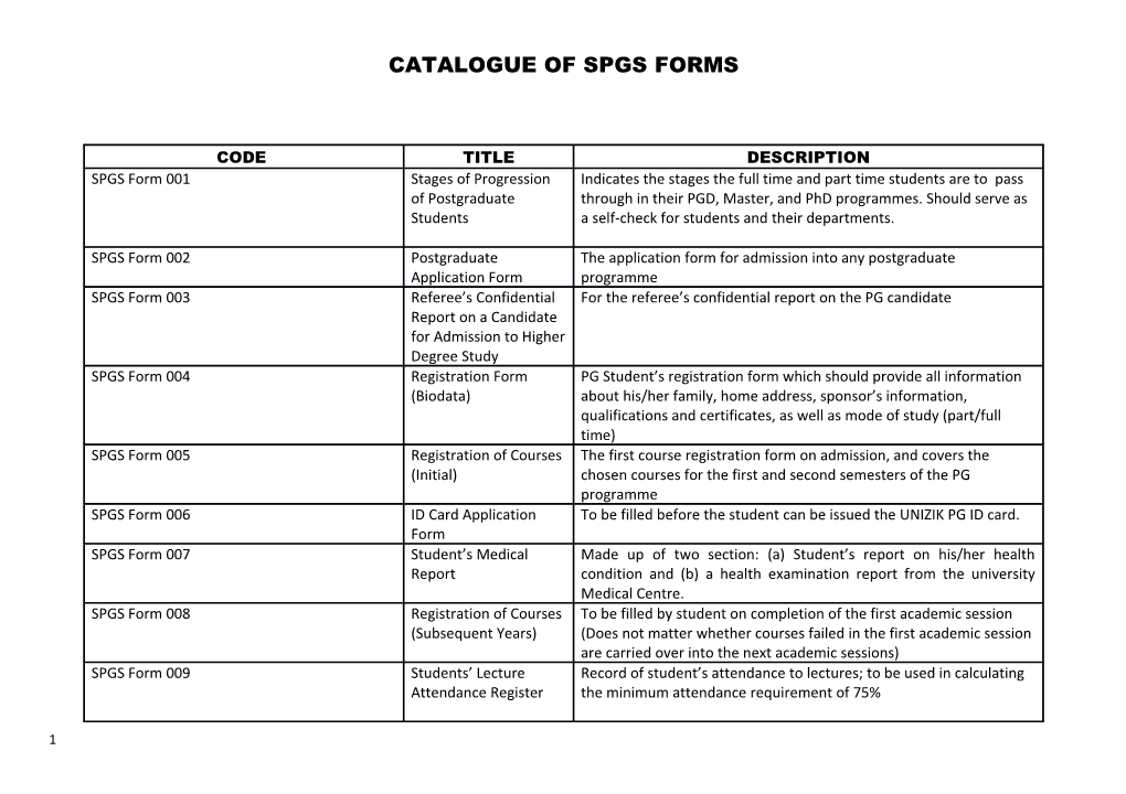 Catalogue of Spgs Forms