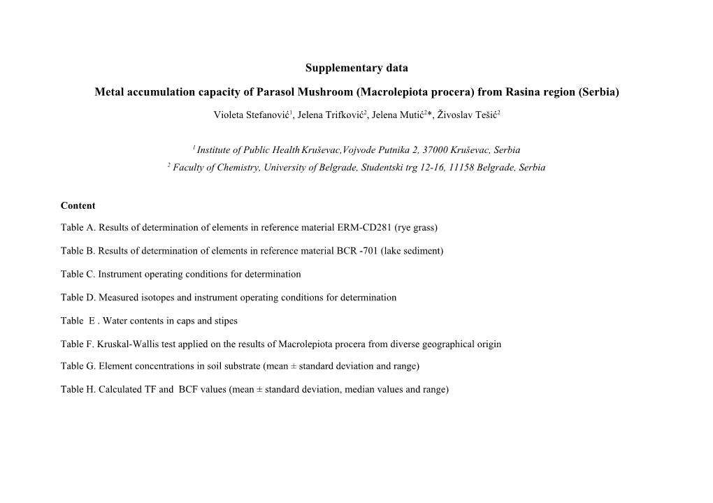 Metal Accumulation Capacity of Parasol Mushroom (Macrolepiota Procera) from Rasina Region