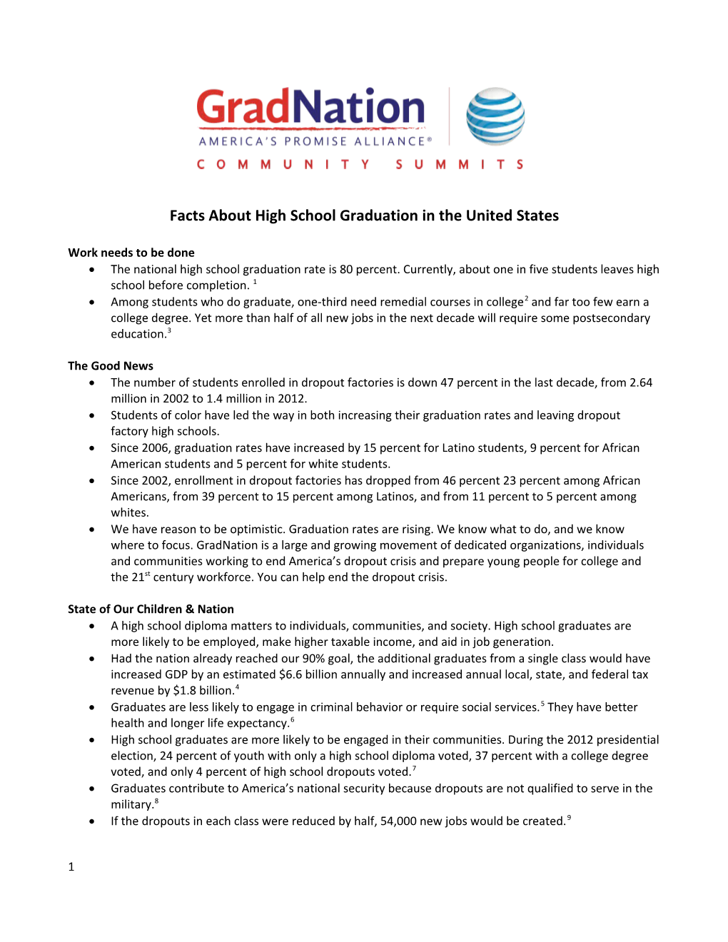 Facts About High School Graduation in the United States