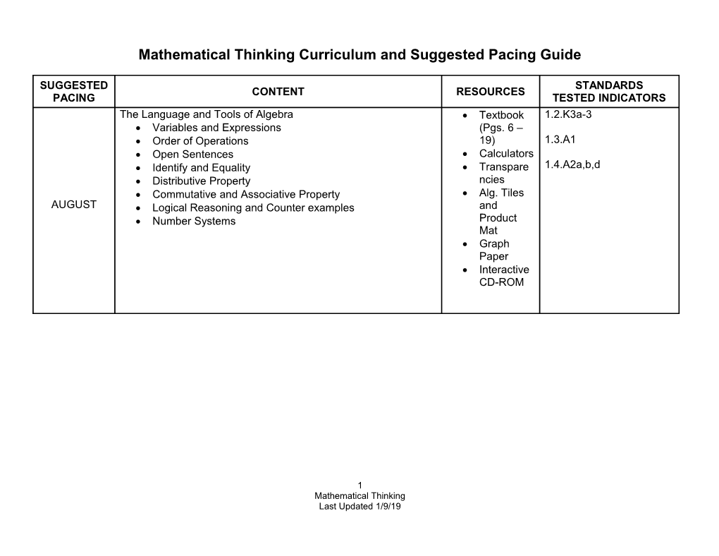 Mathematical Thinking Curriculum and Suggested Pacing Guide