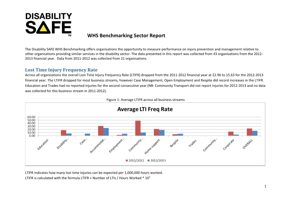 Lost Time Injury Frequency Rate