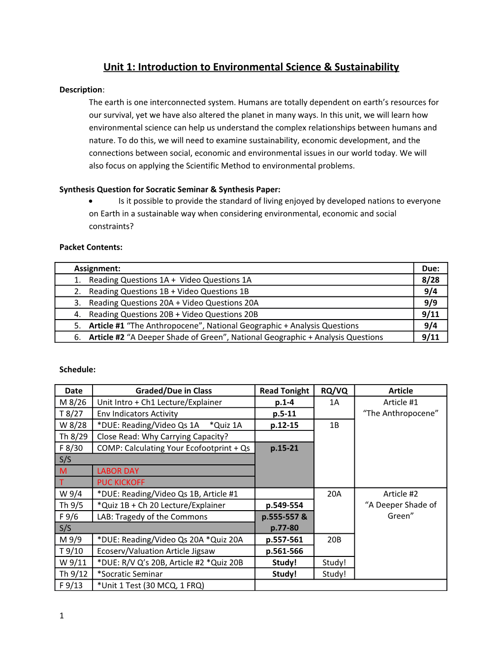 Unit 1: Introduction to Environmental Science & Sustainability