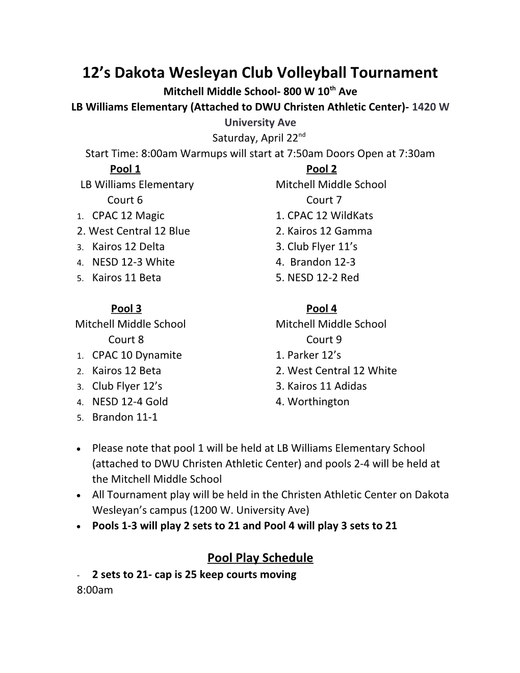 12 S Dakota Wesleyan Club Volleyball Tournament