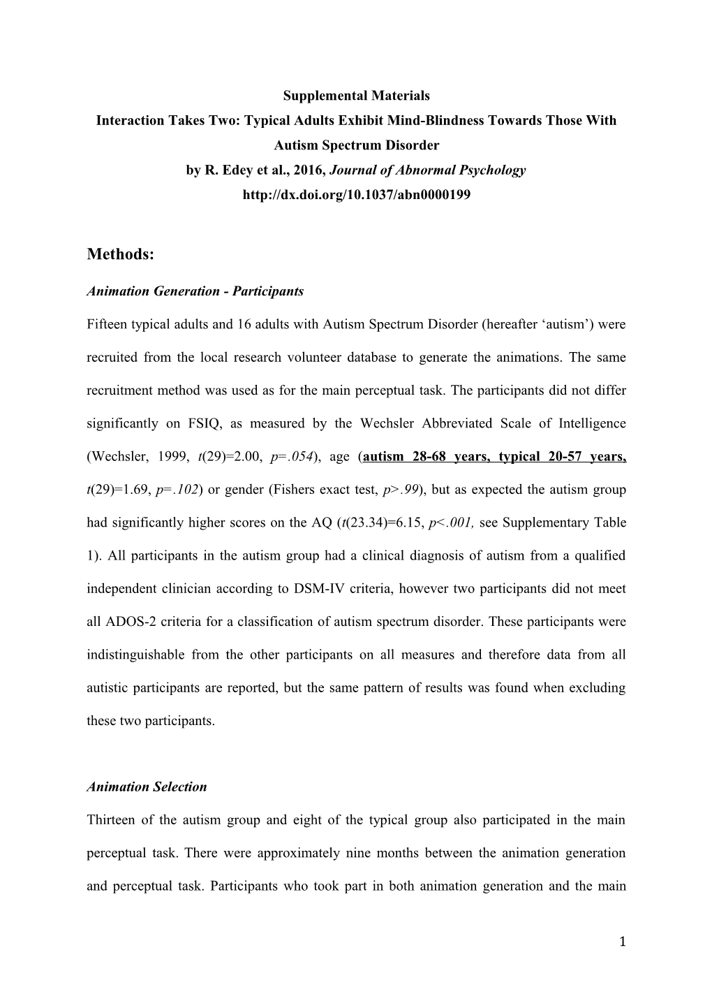 By R. Edey Et Al., 2016, Journal of Abnormal Psychology