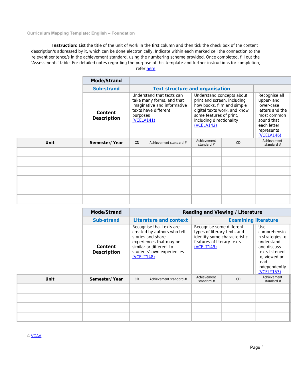 Curriculum Mapping Template: English Foundation