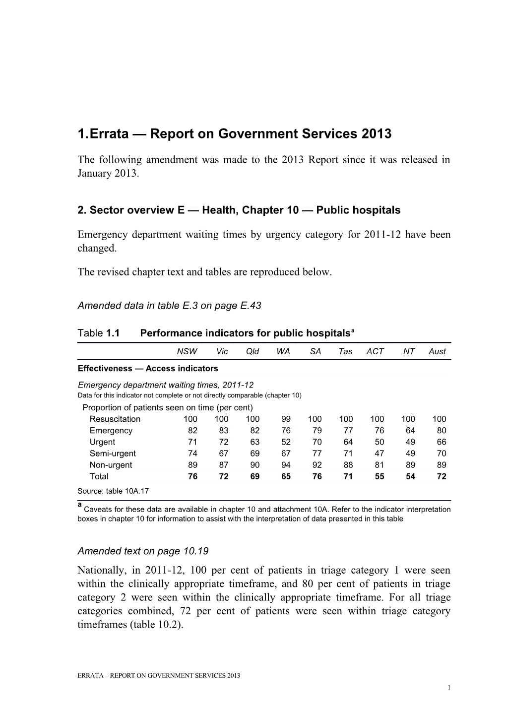 Errata Report on Government Services 2013