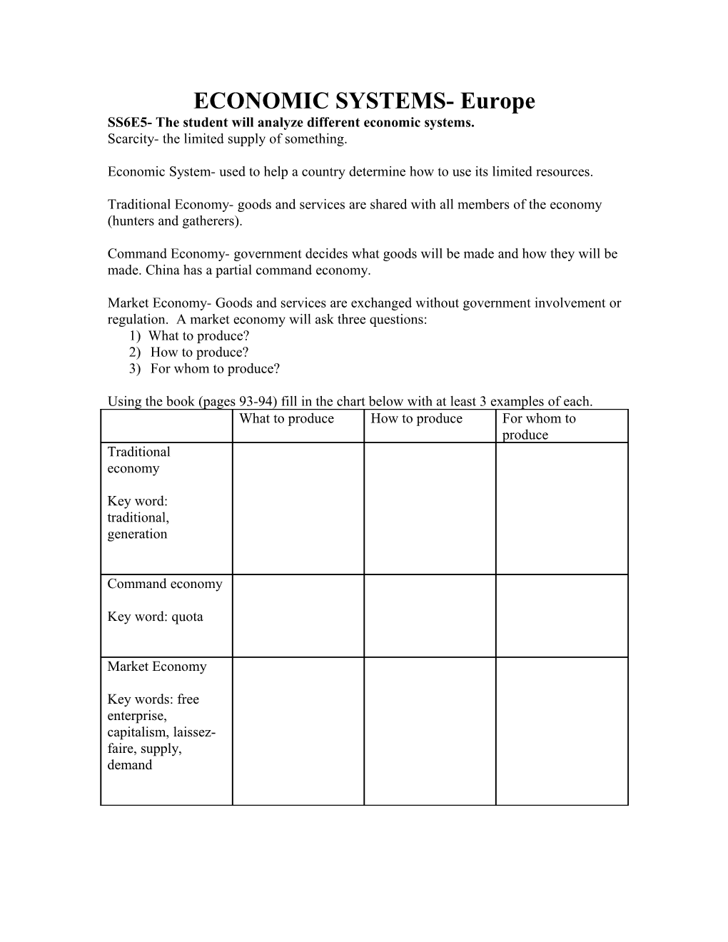 SS6E5- the Student Will Analyze Different Economic Systems