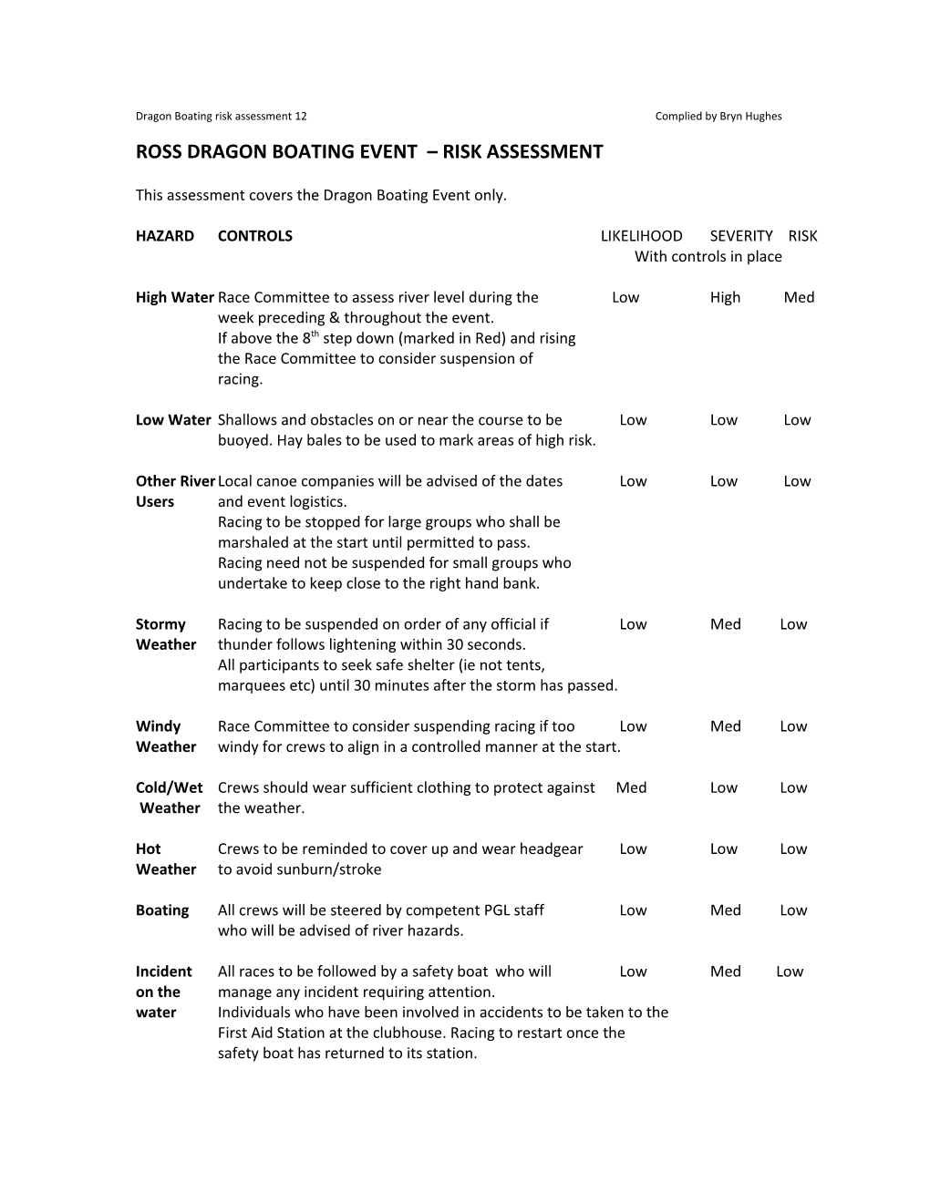 Dragon Boating Risk Assessment 12