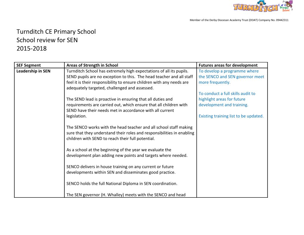 Turnditch CE (A) Primary School