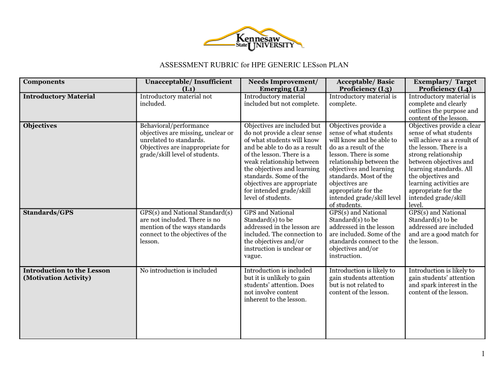 ASSESSMENT RUBRIC for HPE GENERIC Lesson PLAN