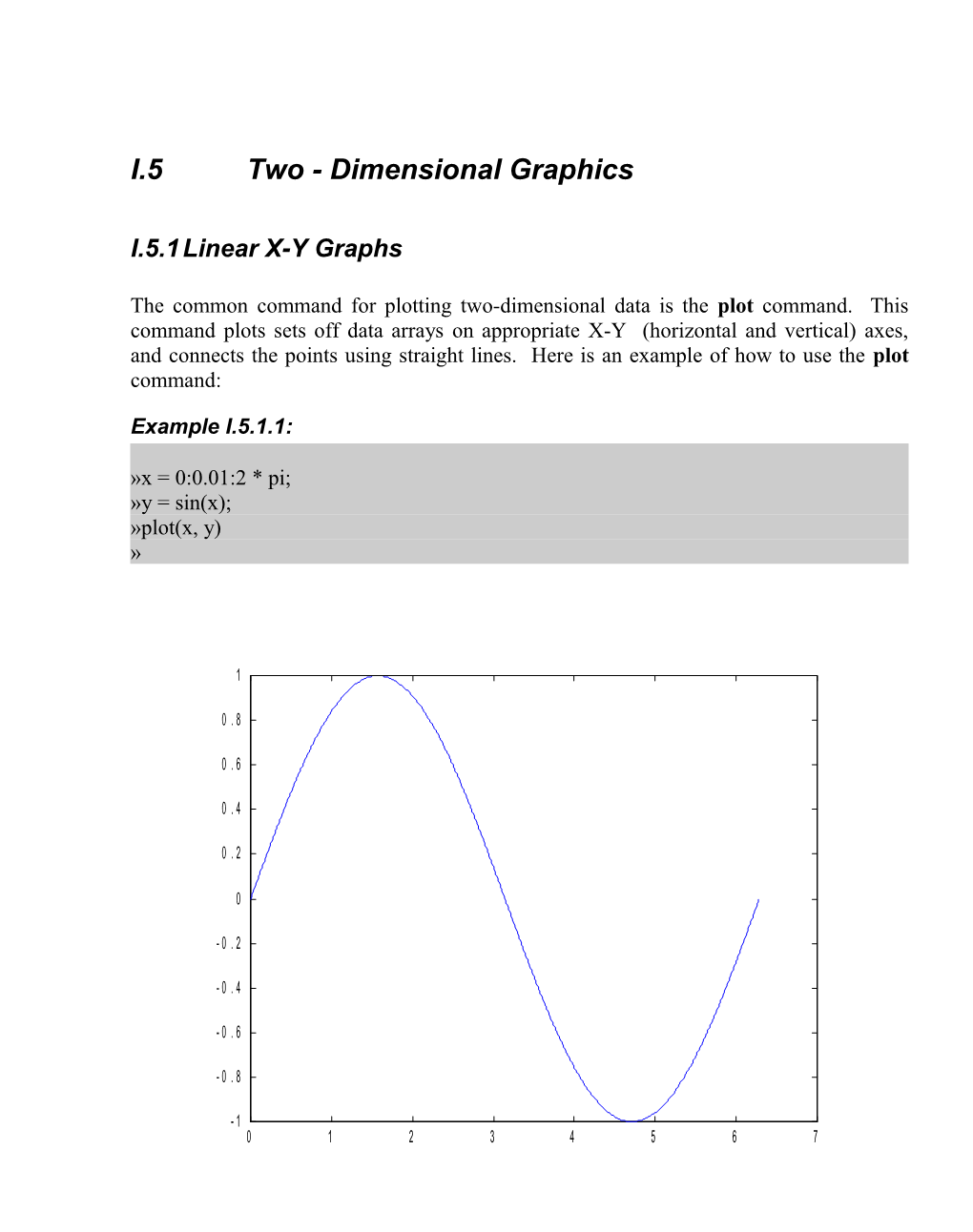 I.5 Two - Dimensional Graphics