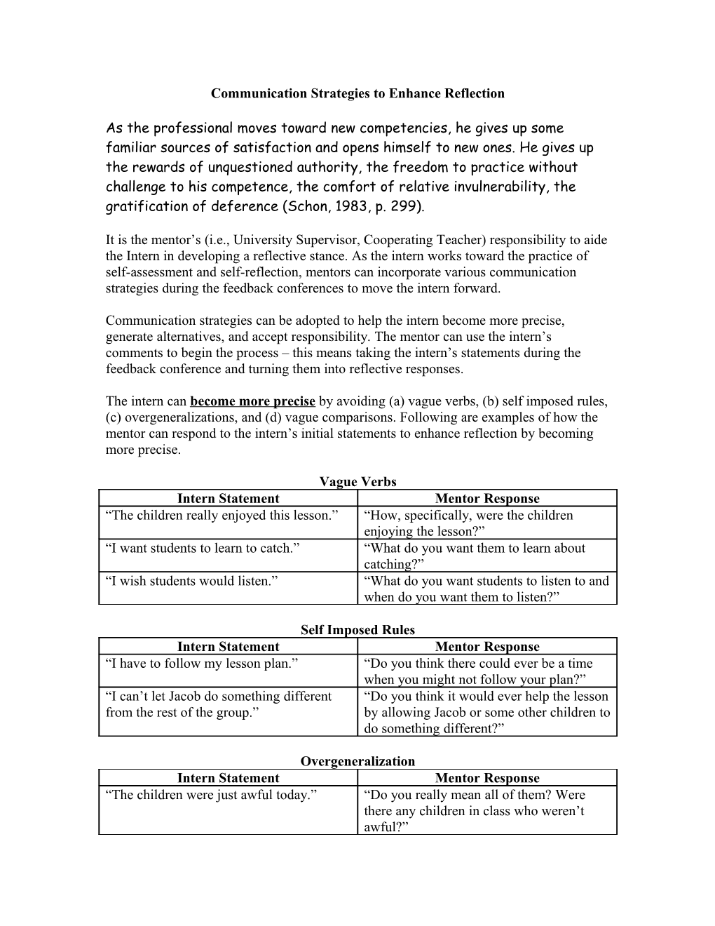 Communication Strategies to Enhance Reflection